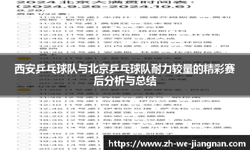 西安乒乓球队与北京乒乓球队耐力较量的精彩赛后分析与总结