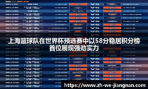 上海篮球队在世界杯预选赛中以58分稳居积分榜首位展现强劲实力