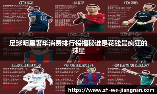 足球明星奢华消费排行榜揭秘谁是花钱最疯狂的球星