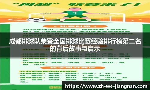成都排球队荣登全国排球比赛经验排行榜第二名的背后故事与启示