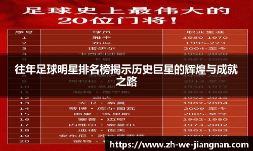 往年足球明星排名榜揭示历史巨星的辉煌与成就之路
